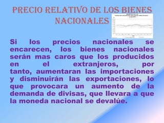 PRECIO RELATIVO DE LOS BIENES
         NACIONALES

Si   los    precios   nacionales   se
encarecen, los bienes nacionales
serán mas caros que los producidos
en       el      extranjeros,     por
tanto, aumentaran las importaciones
y disminuirán las exportaciones, lo
que provocara un aumento de la
demanda de divisas, que llevara a que
la moneda nacional se devalúe.
 