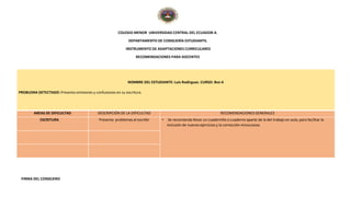 COLEGIO MENOR UNIVERSIDAD CENTRAL DEL ECUADOR-4.
DEPARTAMENTO DE CONSEJERÍA ESTUDIANTIL
INSTRUMENTO DE ADAPTACIONES CURRICULARES
RECOMENDACIONES PARA DOCENTES
NOMBRE DEL ESTUDIANTE: Luis Rodirguez. CURSO: 8vo A
PROBLEMA DETECTADO: Presenta omisiones y confusiones en su escritura.
AREAS DE DIFICULTAD DESCRIPCIÓN DE LA DIFICULTAD RECOMENDACIONES GENERALES
ESCRITURA Presenta problemas al escribir • Se recomienda llevar un cuadernillo o cuaderno aparte de la del trabajo en aula, para facilitar la
inclusión de nuevos ejercicios y la corrección minucuiosa.
FIRMA DEL CONSEJERO
 