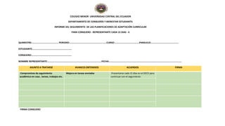 COLEGIO MENOR UNIVERSIDAD CENTRAL DEL ECUADOR
DEPARTAMENTO DE CONSEJERÍA Y BIENESTAR ESTUDIANTIL
INFORME DEL SEGUIMIENTO DE LAS PLANIFICACIONES DE ADAPTACIÓN CURRICULAR
PARA CONSEJERO - REPRESENTANTE CADA 15 DIAS - 6
QUIMESTRE:……………………………………. PERIODO:…………………………..……………………….CURSO:………………………………….PARALELO:………………………………………
ESTUDIANTE:……………………………………………………….
CONSEJERO:………………………………………………………..
NOMBRE REPRESENTANTE:…………………………………………………………………………….FECHA:……………………………………………………………………………………………………….
ASUNTO A TRATARSE AVANCES OBTENIDOS ACUERDOS FIRMA
Compromisos de seguimiento
académico en casa , tareas, trabajos etc.
Mejora en tareas enviadas Presentarse cada 15 días en el DECE para
continuar con el segumiento
FIRMA CONSEJERO
 