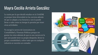 Mayra Cecilia Arrieta González
La razón por la que decidí estudiar en la UnADM
es porque tiene diversidad en las carreras además
de que se adapta a tus horarios y uno la puede
llevar a cabo como su tiempo le permita por tener
otras actividades.
Yo escogí la carrera de Licenciatura en
Contabilidad y Finanzas Públicas porque me
gustan los retos además de que es una carrera en la
que uno puede tener su propio despacho, llevar tu
propia contabilidad y sobre todo que en cualquier
industria se necesita un contador.
 
