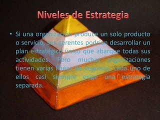 Niveles de EstrategiaSi una organización produce un solo producto o servicio, sus gerentes podrían desarrollar un plan estratégico único que abarque todas sus actividades. Pero muchas organizaciones tienen varias líneas de negocios, cada uno de ellos casi siempre exige una estrategia separada.