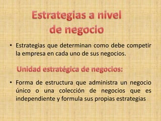 Estrategias a nivel de negocioEstrategias que determinan como debe competir la empresa en cada uno de sus negocios.Forma de estructura que administra un negocio único o una colección de negocios que es independiente y formula sus propias estrategiasUnidad estratégica de negocios: