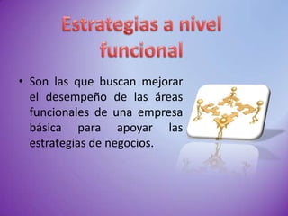 Estrategias a nivelfuncionalSon las que buscan mejorar el desempeño de las áreas funcionales de una empresa básica para apoyar las estrategias de negocios.
