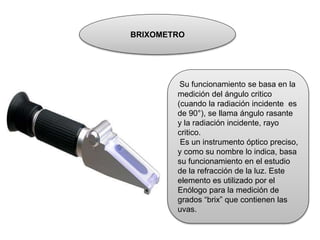 Refraccion Rasante Diapositivas agro jas | PPTX