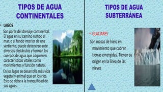 Diapositivas Agua.pptx