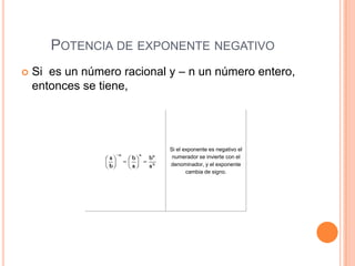 POTENCIA DE EXPONENTE NEGATIVO
   Si es un número racional y – n un número entero,
    entonces se tiene,




                             Si el exponente es negativo el
                              numerador se invierte con el
                             denominador, y el exponente
                                    cambia de signo.
 