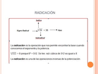 RADICACIÓN
 
