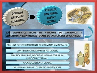 SON ALIMENTOS RICOS EN HIDRATOS DE CARBONOS Y
CONSTITUYEN LA PRINCIPAL FUENTE DE ENERGÍA DEL ORGANISMO


 SON UNA FUENTE IMPORTANTE DE VITAMINAS Y MINERALES.

         CONTIENEN ANTIOXIDANTES NATURALES,
    SON RICAS EN FIBRA, LO QUE AYUDAN A REGULAR LA
                  FUNCIÓN INTESTINAL.
              APENAS CONTIENEN GRASAS,
      AYUDAN A ELIMINAR LOS EXCESOS DE LÍQUIDOS.
 