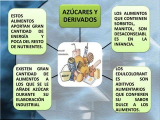 ESTOS
                  AZÚCARES Y   LOS ALIMENTOS
                  DERIVADOS    QUE CONTIENEN
ALIMENTOS
                               SORBITOL,
APORTAN GRAN
                               MANITOL, SON
CANTIDAD DE
                               DESACONSEJABL
ENERGÍA      Y
                               ES    EN   LA
POCA DEL RESTO
                               INFANCIA.
DE NUTRIENTES.



  EXISTEN GRAN                 LOS
  CANTIDAD DE                  EDULCOLORANT
  ALIMENTOS A                  ES         SON
  LOS QUE SE LE                ADITIVOS
  AÑADE AZÚCAR                 ALIMENTARIOS
  DURANTE    SU                QUE CONFIEREN
  ELABORACIÓN                  SU       SABOR
  INDUSTRIAL                   DULCE A LOS
                               ALIMENTOS.
 