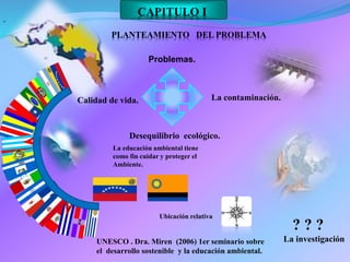 PLANTEAMIENTO DEL PROBLEMA
“
CAPITULO I
Calidad de vida.
Problemas.
La contaminación.
Desequilibrio ecológico.
? ? ?
La investigación
Ubicación relativa
UNESCO . Dra. Miren (2006) 1er seminario sobre
el desarrollo sostenible y la educación ambiental.
La educación ambiental tiene
como fin cuidar y proteger el
Ambiente.
 