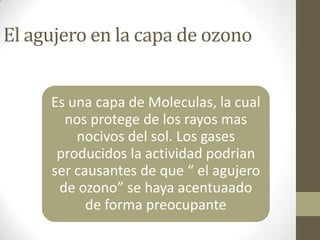 El agujero en la capa de ozono


     Es una capa de Moleculas, la cual
       nos protege de los rayos mas
         nocivos del sol. Los gases
      producidos la actividad podrian
     ser causantes de que “ el agujero
      de ozono” se haya acentuaado
           de forma preocupante
 