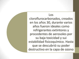 Los
cloroflurocarbonados, creados
 en los años 30, durante varios
   años fueron ideales como
   refrigerantes extintores y
 procedentes de aerosoles por
     su baja toxicidad y sui
estabilidad fisicoquímico. Hasta
   que se descubrió su poder
destructivo en la capa de ozono
 