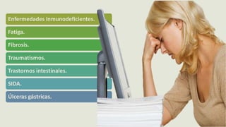 Enfermedades inmunodeficientes.
Fatiga.
Fibrosis.
Traumatismos.
Trastornos intestinales.
SIDA.
Úlceras gástricas.
 