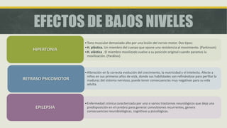 EFECTOS DE BAJOS NIVELES
•Tono muscular demasiado alto por una lesión del nervio motor. Dos tipos:
•H. plástica. Un miembro del cuerpo que opone una resistencia al movimiento. (Parkinson)
•H. elástica . El miembro movilizado vuelve a su posición original cuando paramos la
movilización. (Parálisis)
HIPERTONIA
•Alteración en la correcta evolución del crecimiento, la motricidad y el intelecto. Afecte a
niños en sus primeros años de vida, donde sus habilidades van refinándose para perfilar la
madurez del sistema nervioso, puede tener consecuencias muy negativas para su vida
adulta.
RETRASO PSICOMOTOR
•Enfermedad crónica caracterizada por uno o varios trastornos neurológicos que deja una
predisposición en el cerebro para generar convulsiones recurrentes, genera
consecuencias neurobiológicas, cognitivas y psicológicas.
EPILEPSIA
 