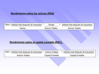 Rendimiento sobre los activos (RSA)
Rendimiento sobre el capital contable (RSC).
RSA = Utilidad neta después de impuestos * Ventas = Utilidad neta después de impuestos
Ventas Activos Totales Activos Totales
RSC = Utilidad neta después de impuestos * Activos Totales = Utilidad neta después de impuestos
Activos Totales Capital Contable Capital Contable
 