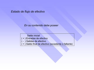 Estado de flujo de efectivo
Saldo inicial
( + ) Entradas de efectivo
( - ) Salidas de efectivo
( = ) Saldo final de efectivo (excedente o faltante)
En su contenido debe poseer
 