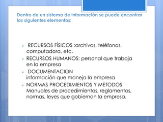 Dentro de un sistema de información se puede encontrar 
los siguientes elementos: 
 RECURSOS FÍSICOS :archivos, teléfonos, 
computadora, etc. 
 RECURSOS HUMANOS: personal que trabaja 
en la empresa 
 DOCUMENTACION 
información que maneja la empresa 
 NORMAS PROCEDIMIENTOS Y METODOS 
Manuales de procedimientos, reglamentos, 
normas, leyes que gobiernan la empresa. 
 