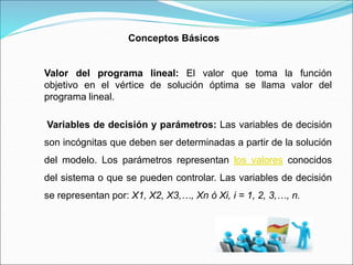 Valor del programa lineal: El valor que toma la función
objetivo en el vértice de solución óptima se llama valor del
programa lineal.
Variables de decisión y parámetros: Las variables de decisión
son incógnitas que deben ser determinadas a partir de la solución
del modelo. Los parámetros representan los valores conocidos
del sistema o que se pueden controlar. Las variables de decisión
se representan por: X1, X2, X3,…, Xn ó Xi, i = 1, 2, 3,…, n.
Conceptos Básicos
 