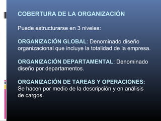 COBERTURA DE LA ORGANIZACIÓN

Puede estructurarse en 3 niveles:

ORGANIZACIÓN GLOBAL: Denominado diseño
organizacional que incluye la totalidad de la empresa.

ORGANIZACIÓN DEPARTAMENTAL: Denominado
diseño por departamentos.

ORGANIZACIÓN DE TAREAS Y OPERACIONES:
Se hacen por medio de la descripción y en análisis
de cargos.
 