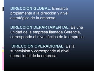DIRECCIÓN GLOBAL: Enmarca
propiamente a la dirección y nivel
estratégico de la empresa.

DIRECCIÓN DEPARTAMENTAL: Es una
unidad de la empresa llamada Gerencia,
corresponde al nivel táctico de la empresa.

 DIRECCIÓN OPERACIONAL: Es la
supervisión y corresponde al nivel
operacional de la empresa.
 