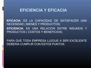 EFICIENCIA Y EFICACIA

EFICACIA: ES LA CAPACIDAD DE SATISFACER UNA
NECESIDAD ( BIENES Y PRODUCTOS)
EFICIENCIA: ES UNA RELACION ENTRE INSUMOS Y
PRODUCTOS ( COSTOS Y BENEFICIOS)


PARA QUE TODA EMPRESA LLEGUE A SER EXCELENTE
DEBERIA CUMPLIR CON ESTOS PUNTOS.
 
