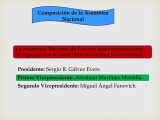 La Asamblea Nacional de Panamá está compuesta por
71 Diputados y la Junta Directiva actual la conforman:
Presidente: Sergio R. Gálvez Evers
Primer Vicepresidente: Abraham Martínez Montilla
Segundo Vicepresidente: Miguel Ángel Fanovich T.
Composición de la Asamblea
Nacional
 