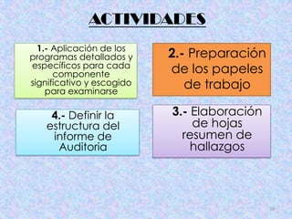 ACTIVIDADES
  1.- Aplicación de los
programas detallados y     2.- Preparación
específicos para cada
      componente           de los papeles
significativo y escogido
    para examinarse
                              de trabajo

    4.- Definir la         3.- Elaboración
   estructura del              de hojas
    informe de               resumen de
     Auditoria                 hallazgos



                                             29
 