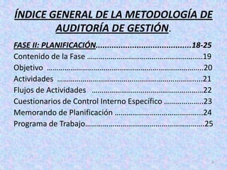 ÍNDICE GENERAL DE LA METODOLOGÍA DE
        AUDITORÍA DE GESTIÓN.
FASE II: PLANIFICACIÓN..........................................18-25
Contenido de la Fase ………………………………………………..…19
Objetivo ……………………………………………………………………..20
Actividades …………………………………………………………….....21
Flujos de Actividades …………………………………………………22
Cuestionarios de Control Interno Específico ………………..23
Memorando de Planificación ……………………………………...24
Programa de Trabajo…………………………………………………….25



                                                                    3
 