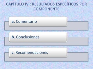 a. Comentario


b. Conclusiones


c. Recomendaciones

                     35
 