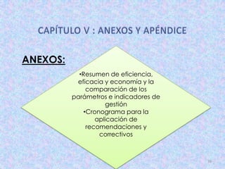 ANEXOS:
            •Resumen de eficiencia,
           eficacia y economía y la
               comparación de los
          parámetros e indicadores de
                     gestión
              •Cronograma para la
                  aplicación de
               recomendaciones y
                   correctivos



                                        36
 