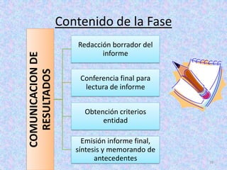 Contenido de la Fase
                     Redacción borrador del
                            informe
COMUNICACION DE
  RESULTADOS

                      Conferencia final para
                       lectura de informe


                       Obtención criterios
                            entidad

                       Emisión informe final,
                     síntesis y memorando de
                           antecedentes         39
 