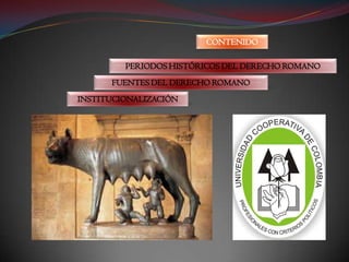 PERIODOS HISTÓRICOS DEL DERECHO ROMANO
FUENTES DEL DERECHO ROMANO
INSTITUCIONALIZACIÓN
CONTENIDO
 
