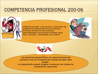 Los directivos especificaran los requerimientos del
personal nivel de competencias necesarios para cada
puesto .
La capacitación estará dirigida a mantener los niveles de
competencia requeridos
la Máxima autoridad y los directivos reconocerán las
competencias profesionales de las servidoras y
servidores, acordes con las funciones y
responsabilidades una actuación ordenada, ética,
eficaz y eficiente, relacionadas con el control
 