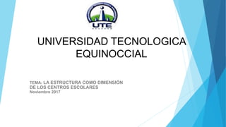 UNIVERSIDAD TECNOLOGICA
EQUINOCCIAL
TEMA: LA ESTRUCTURA COMO DIMENSIÓN
DE LOS CENTROS ESCOLARES
Noviembre 2017
 