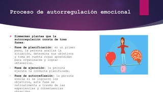 Proceso de autorregulación emocional
 Zimmerman plantea que la
autorregulación consta de tres
fases:
• Fase de planificación: en un primer
paso, la persona analiza la
situación, determina sus objetivos
y toma en cuenta cosas aprendidas
para organizarse y lograr
obtenerlos.
• Fase de ejecución: la persona
ejecuta la conducta planificada.
• Fase de autorreflexión: la persona
evalúa si se lograron los
objetivos, esta fase se
retroalimenta a través de las
experiencias y consecuencias
 