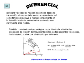 3.3
reduce la velocidad de rotación transmitida desde la
transmisión e incrementa la fuerza de movimiento, así
como también distribuye la fuerza de movimiento en
la dirección izquierda y derecha transmitiendo este
movimiento a las ruedas.
También cuando el vehículo está girando, el diferencial absorbe las
diferencias de rotación del movimiento de las ruedas izquierdas y derechas,
haciendo esto posible que el vehículo gire fácilmente.
 