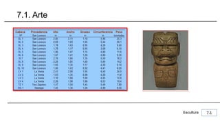 7.1. Arte
Escultura
 