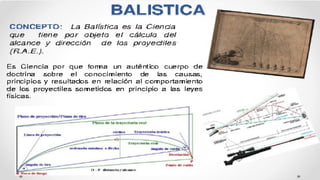 DIAPOSITIVAS BALISTICA Y DACTILOSCOPIA.pptx
