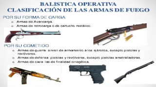 DIAPOSITIVAS BALISTICA Y DACTILOSCOPIA.pptx