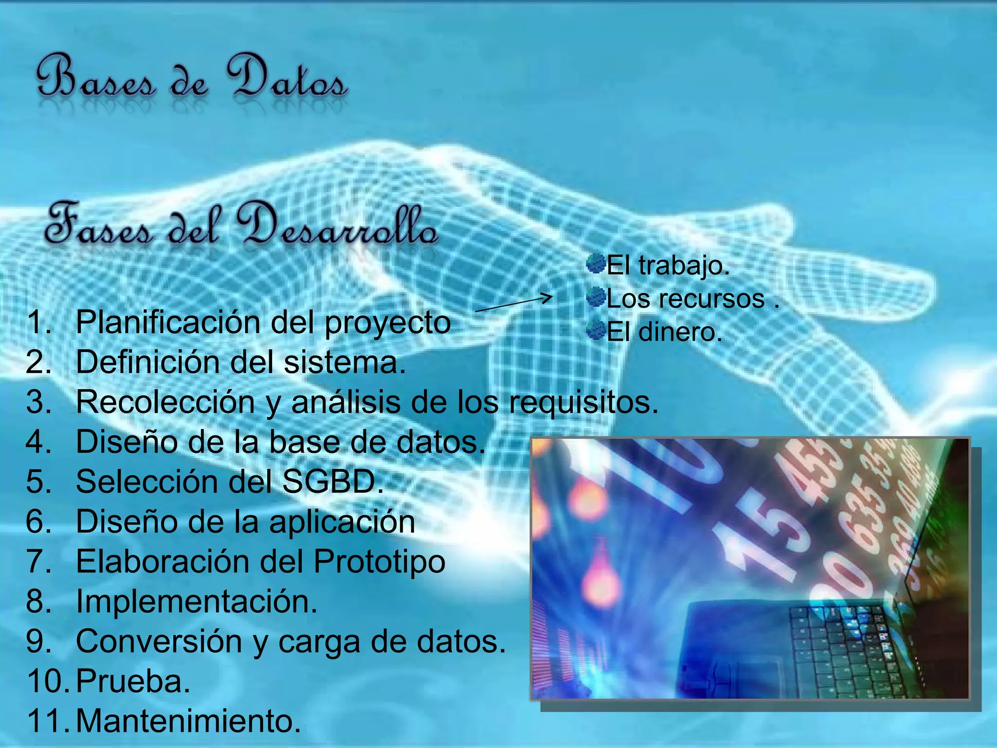Planificación del proyecto Definición del sistema. Recolección y análisis de los requisitos.  Diseño de la base de datos. Selección del SGBD.  Diseño de la aplicación Elaboración del Prototipo Implementación.  Conversión y carga de datos.  Prueba.  Mantenimiento.  El trabajo. Los recursos . El dinero. 