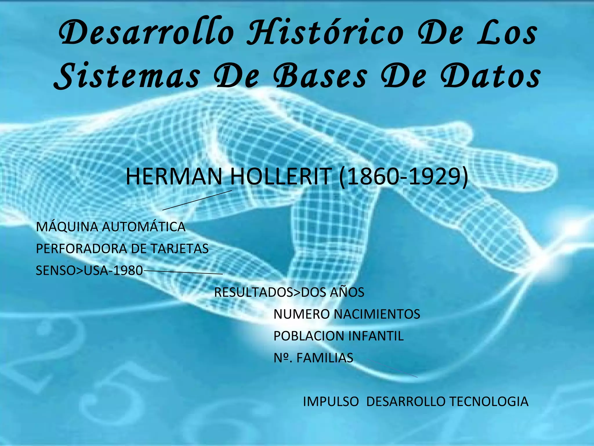 Desarrollo Histórico De Los Sistemas De Bases De Datos HERMAN HOLLERIT (1860-1929) MÁQUINA AUTOMÁTICA  PERFORADORA DE TARJETAS SENSO>USA-1980 RESULTADOS>DOS AÑOS NUMERO NACIMIENTOS POBLACION INFANTIL Nº. FAMILIAS IMPULSO  DESARROLLO TECNOLOGIA 