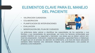 ELEMENTOS CLAVE PARA EL MANEJO
DEL PACIENTE
• VALORACION CUIDADOSA
• COLABORACION
• PLANIFICACION DE INTERVENCIONES
• EVALUACION
• MODIFICACION DEL PLAN DE CUIDADOS
La enfermera debe valorar e identificar las capacidades de los pacientes y sus
familias y sus necesidades de aprendizaje, así como los factores ambientales que
pueden interferir con su seguridad y bienestar. Las áreas que se deben valorar son:
nivel de preparación, motivación, experiencias pasadas, capacidad física e intelectual.
Al igual que en el proceso de atención de enfermería, a la hora de hacer educación
sanitaria debe hacerse una valoración integral, una planificación, una puesta en
práctica y una evaluación.
 