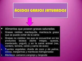 ÁCIDOS GRASOS SATURADOS

 