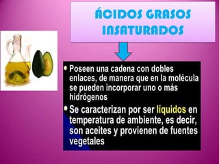 ÁCIDOS GRASOS
INSATURADOS

 