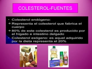 COLESTEROL-FUENTES

 