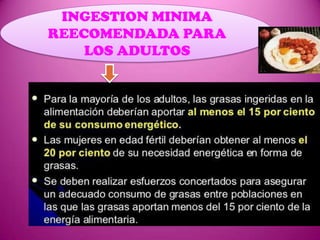 INGESTION MINIMA
REECOMENDADA PARA
LOS ADULTOS

 