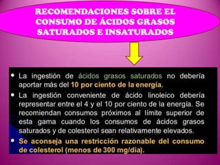 RECOMENDACIONES SOBRE EL
CONSUMO DE ÁCIDOS GRASOS
SATURADOS E INSATURADOS

 