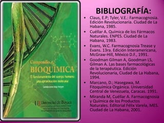 BIBLIOGRAFÍA:

• Claus, E.P; Tyler, V.E.: Farmacognosia.
Edición Revolucionaria. Ciudad de La
Habana, 1985.
• Cuéllar A. Química de los Fármacos
Naturales. ENPES. Ciudad de La
Habana, 1983.
• Evans, W.C. Farmacognosia Trease y
Evans. 13ra. Edición Interamericana,
McGraw-Hill, México D.F., 1991.
• Goodman Gilman A, Goodman LS,
Gilman A. Las bases farmacológicas
de la terapéutica. Edición
Revolucionaria, Ciudad de La Habana,
1994.
• Marcano, D.; Hasegawa, M.
Fitoquímica Orgánica. Universidad
Central de Venezuela, Caracas. 1991.
• Miranda M, Cuéllar A. Farmacognosia
y Química de los Productos
Naturales. Editorial Félix Varela, MES.
Ciudad de La Habana, 2001.

 