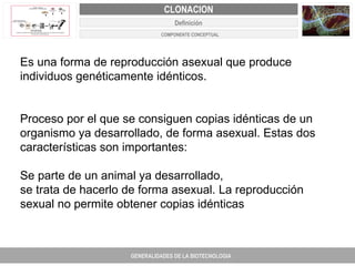 PROYECTO DE REVISIÓN Y AJUSTE AL PLAN DE ORDENAMIENTO TERRITORIAL DE FACATATIVA Es una forma de reproducción asexual que produce individuos genéticamente idénticos.     Proceso por el que se consiguen copias idénticas de un organismo ya desarrollado, de forma asexual. Estas dos características son importantes: Se parte de un animal ya desarrollado, se trata de hacerlo de forma asexual. La reproducción sexual no permite obtener copias idénticas GENERALIDADES DE LA BIOTECNOLOGIA PROYECTO DE REVISIÓN Y AJUSTE DE LOS PLANES DE ORDENAMIENTO TERRITORIAL DE 25 MUNICIPIOS DE ANTIOQUIA FACATATIVA EXPEDIENTE MUNICIPAL Junio  de 2011  COMPONENTE NORMATIVO PROYECTO DE REVISIÓN Y AJUSTE DE LOS PLANES DE ORDENAMIENTO TERRITORIAL DE 25 MUNICIPIOS DE ANTIOQUIA CLONACION Definición  COMPONENTE CONCEPTUAL 