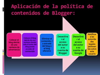 Diapositivas blog o blogger
